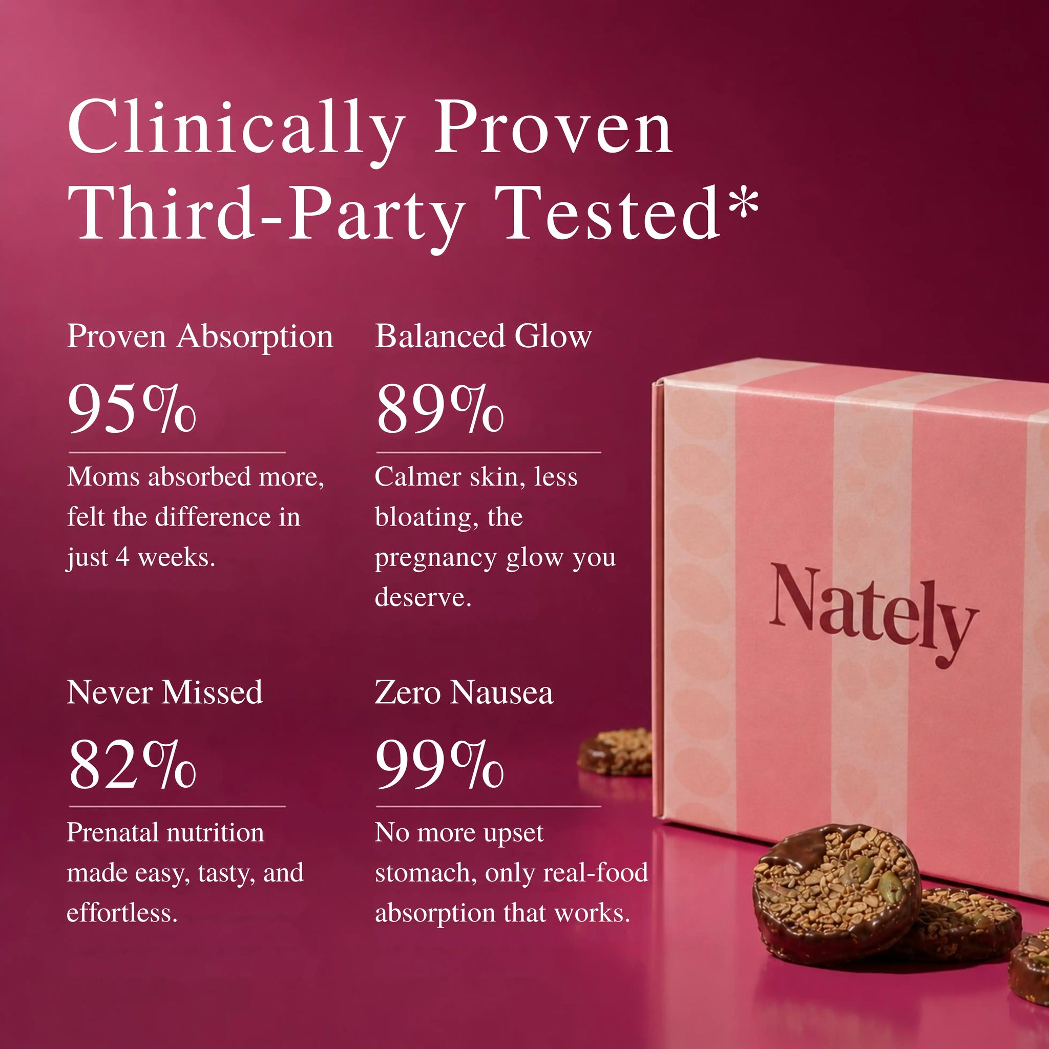 Nately Prenatal Cookie — 27 Nutrients, Zero Pills