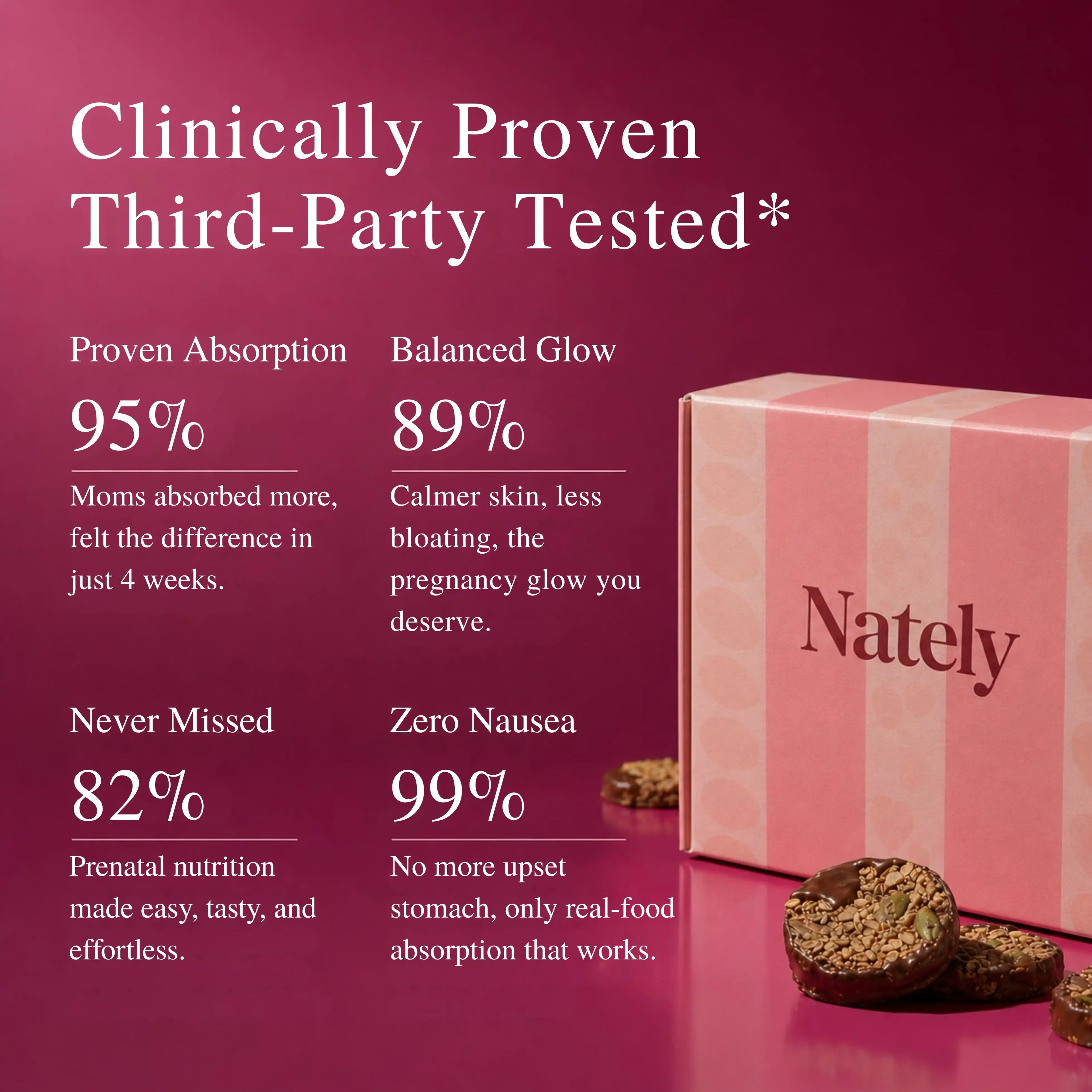 Nately Prenatal Cookie — 27 Nutrients, Zero Pills